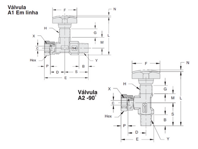 VÁLVULA ISOLADORA DE MANÔMETRO